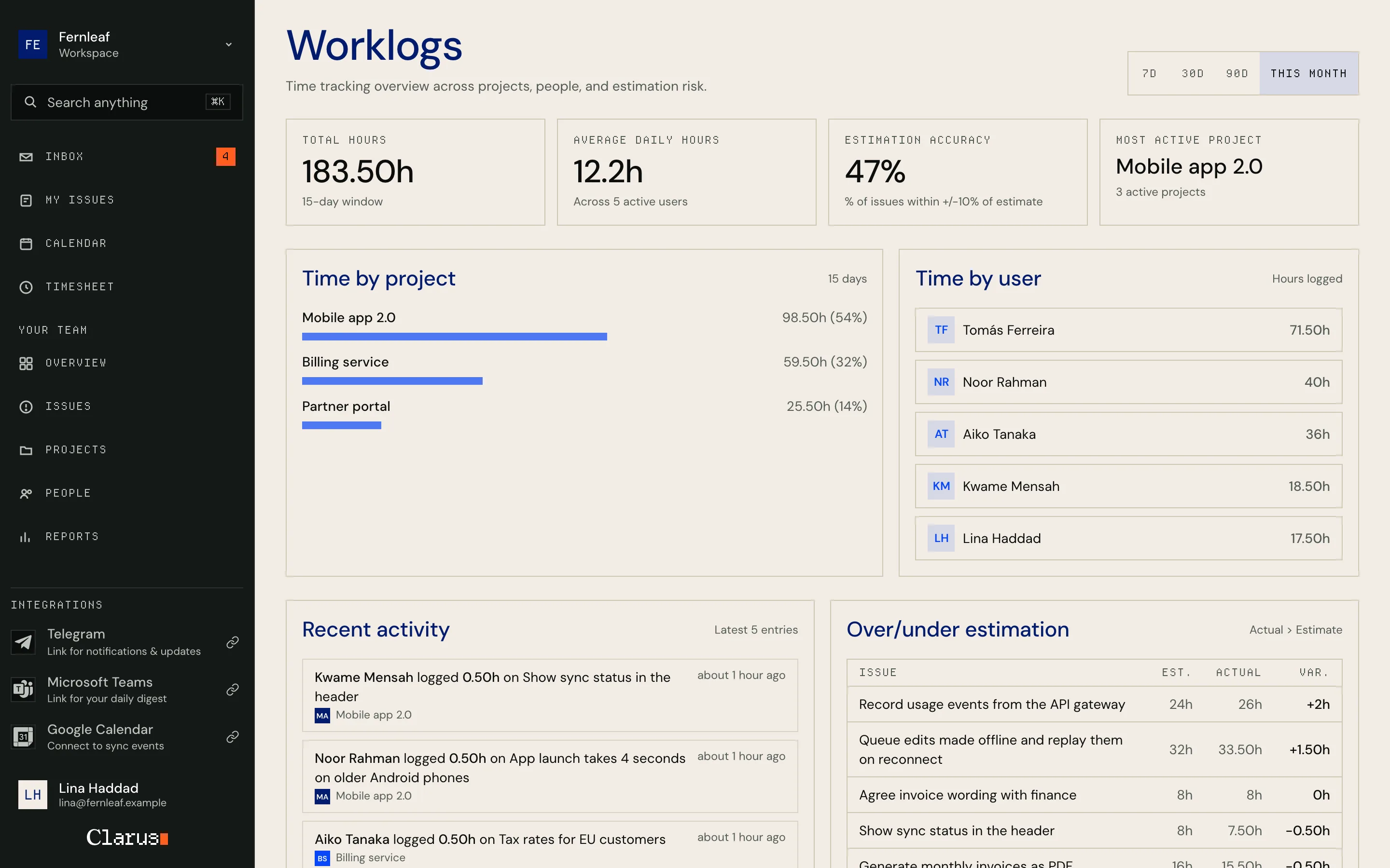 Worklogs: total hours, average daily hours and estimation accuracy, with hours by project, by person and over or under each estimate.